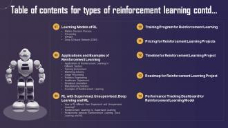 Table Of Contents For Types Of Reinforcement Learning Ppt Professional Example Introduction Impressive Image
