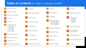 Table Of Contents For Uber Company Profile CP SS