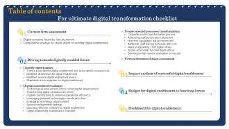 Table Of Contents For Ultimate Digital Transformation Checklist