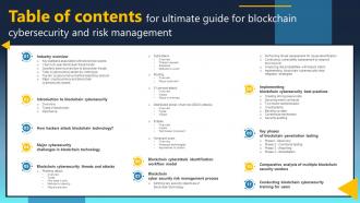 Table Of Contents For Ultimate Guide For Blockchain Cybersecurity And Risk Management BCT SS
