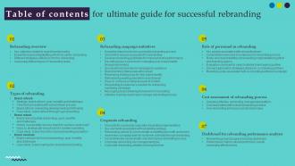 Table Of Contents For Ultimate Guide For Successful Rebranding Ppt Show Design Templates