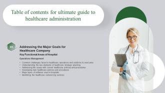 Table Of Contents For Ultimate Guide To Healthcare Administration