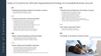 Table of contents for ultimate organizational strategy for incredible business growth