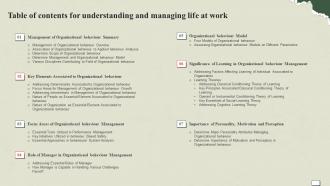 Table Of Contents For Understanding And Managing Life At Work Ppt Icon Elements