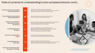 Table Of Contents For Understanding Human Workplace Behavior Ppt Ideas Infographic Template Impactful Good