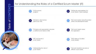 Table Of Contents For Understanding The Roles Of A Certified Scrum Master It