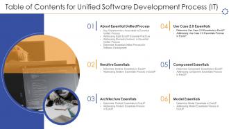 Table of contents for unified software development process it