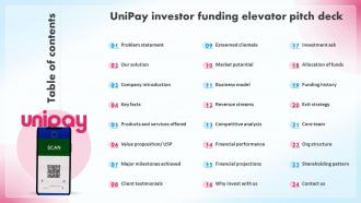 Table Of Contents For Unipay Investor Funding Elevator Pitch Deck