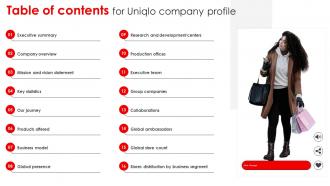 Table Of Contents For Uniqlo Company Profile Ppt Icons CP SS