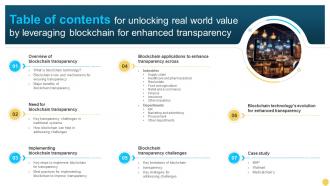 Table Of Contents For Unlocking Real World Value By Leveraging Blockchain For Enhanced Transparency