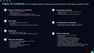 Table Of Contents For Unveiling Opportunities Associated With Metaverse World AI SS V Compatible Idea