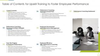 Table of contents for upskill training to foster employee performance