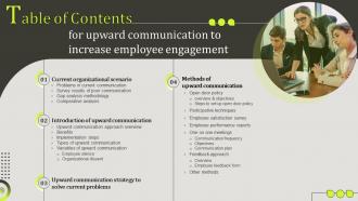 Table Of Contents For Upward Communication To Increase Employee Engagement