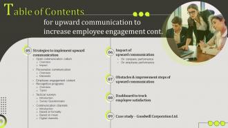 Table Of Contents For Upward Communication To Increase Employee Engagement Slides Attractive