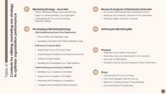 Table Of Contents For Utilizing Marketing Mix Strategy To Optimize Organization Performance