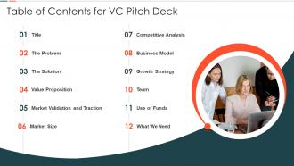 Table Of Contents For Vc Pitch Deck