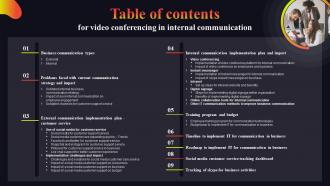 Table Of Contents For Video Conferencing In Internal Communication