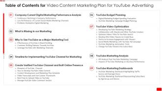 Table Of Contents For Video Content Marketing Plan For Youtube Advertising