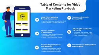 Table Of Contents For Video Marketing Playbook