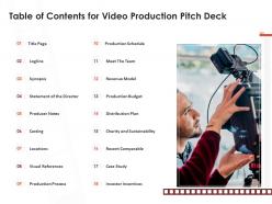 Table of contents for video production pitch deck