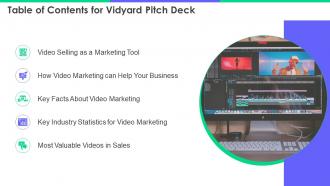 Table of contents for vidyard pitch deck