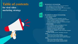 Table Of Contents For Viral Video Marketing Strategy Ppt Icon Example Introduction