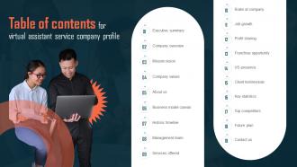 Table Of Contents For Virtual Assistant Service Company Profile CP SS V