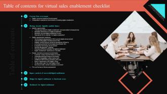 Table Of Contents For Virtual Sales Enablement Checklist Ppt Presentation File Formats