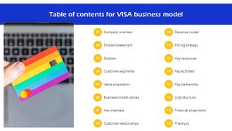 Table Of Contents For VISA Business Model BMC SS