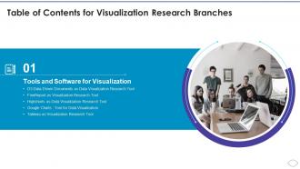 Table Of Contents For Visualization Research Branches Ppt Slides Design Templates