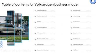 Table Of Contents For Volkswagen Business Model Ppt Icon Clipart Images BMC SS
