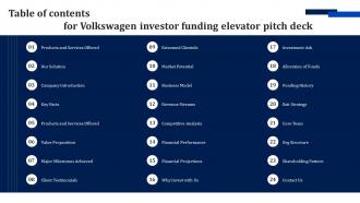 Table Of Contents For Volkswagen Investor Funding Elevator Pitch Deck