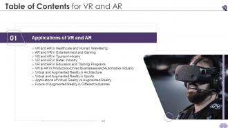 Table Of Contents For VR And AR Businesses Ppt Pictures Graphics Template
