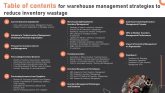 Table Of Contents For Warehouse Management Strategies To Reduce Inventory Wastage