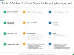 Table of contents for waste disposal and recycling management ppt powerpoint presentation layouts