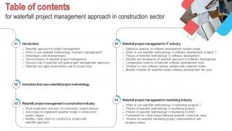 Table Of Contents For Waterfall Project Management Approach In Construction Sector