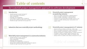 Table Of Contents For Waterfall Project Management Approach In Software Development