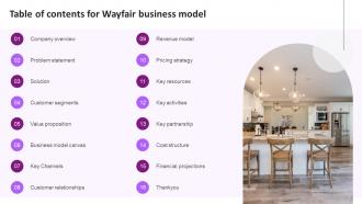 Table Of Contents For Wayfair Business Model BMC SS