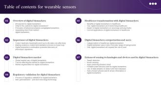 Table Of Contents For Wearable Sensors Ppt Show Example Introduction