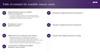 Table Of Contents For Wearable Sensors Ppt Show Example Introduction Professional Appealing
