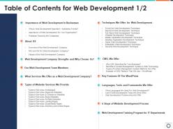 Table of contents for web development about us