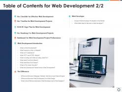 Table of contents for web development plan