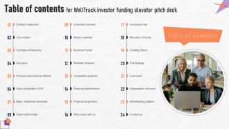 Table Of Contents For Welltrack Investor Funding Elevator Pitch Deck