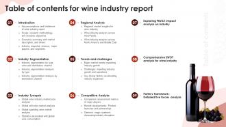 Table Of Contents For Wine Industry Report Ppt Show Graphics Example IR SS