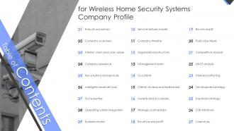 Table Of Contents For Wireless Home Security Systems Company Profile