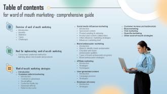 Table Of Contents For Word Of Mouth Marketing Comprehensive Guide Ppt Microsoft
