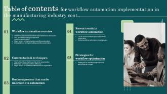 Table Of Contents For Workflow Automation Implementation In The Manufacturing Industry Cont