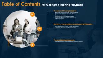 Table Of Contents For Workforce Training Playbook Ppt File Deck