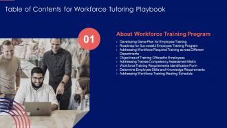 Table Of Contents For Workforce Tutoring Playbook Program Ppt Background