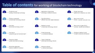 Table Of Contents For Working Of Blockchain Technology Working Of Blockchain Technology